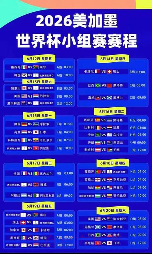 2026美加墨世界杯赛程最新 2026美加墨世界杯赛程最新