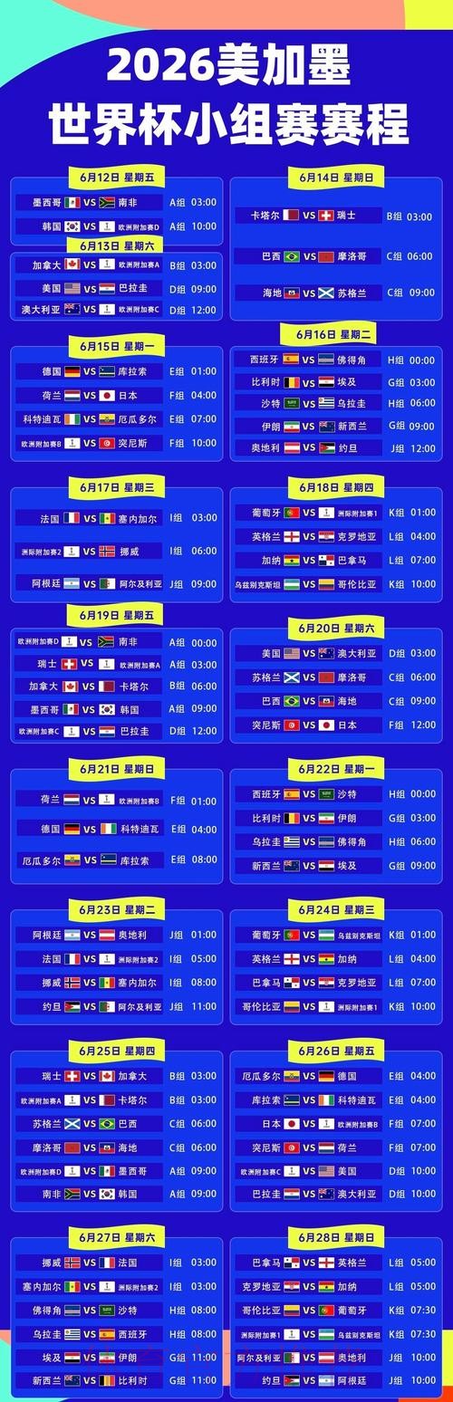 2026美加墨世界杯赛程最新 2026美加墨世界杯赛程最新