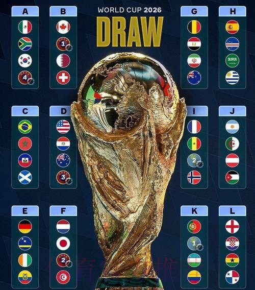 世界杯强队排名下载 世界杯强队排名下载