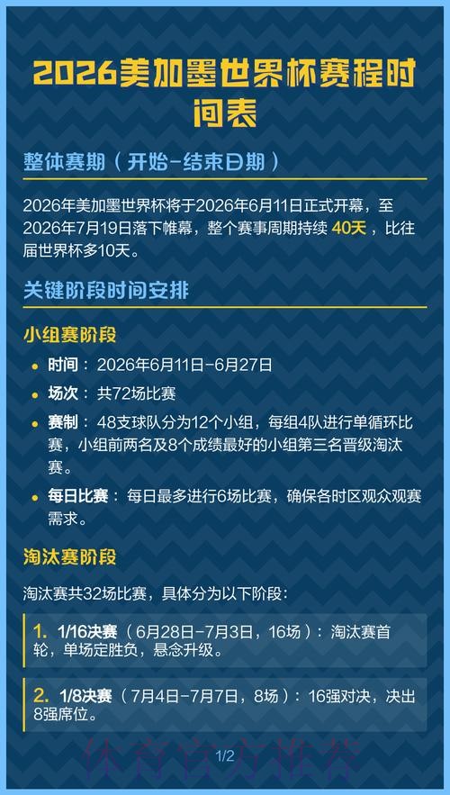 2026美加墨世界杯赛程入口