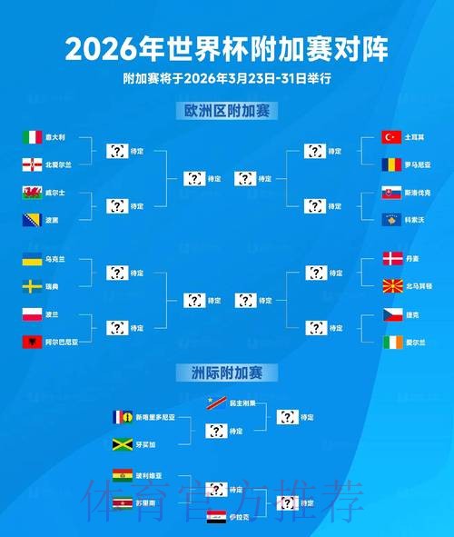 2026世界杯积分榜完整版