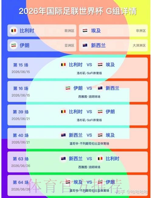 2026美加墨世界杯盘口分析推荐