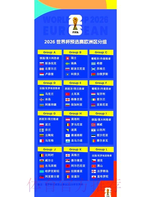 2026世界杯小组赛赛程高清 2026世界杯小组赛赛程高清