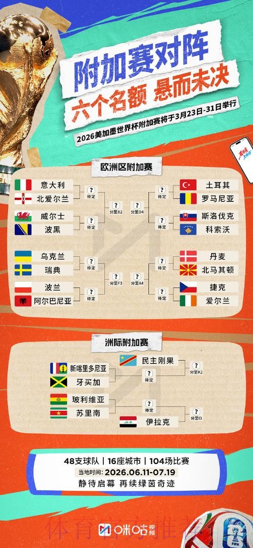 如何找到世界杯外围免费入口地址? 如何找到世界杯外围免费入口地址?