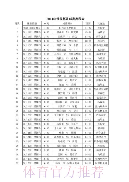 最全世界杯比分入口推荐平台 最全世界杯比分入口推荐平台