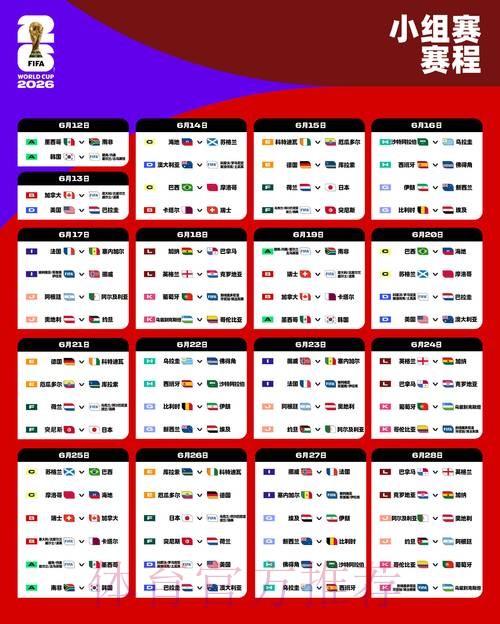 2026世界杯投注的风险管控方法论